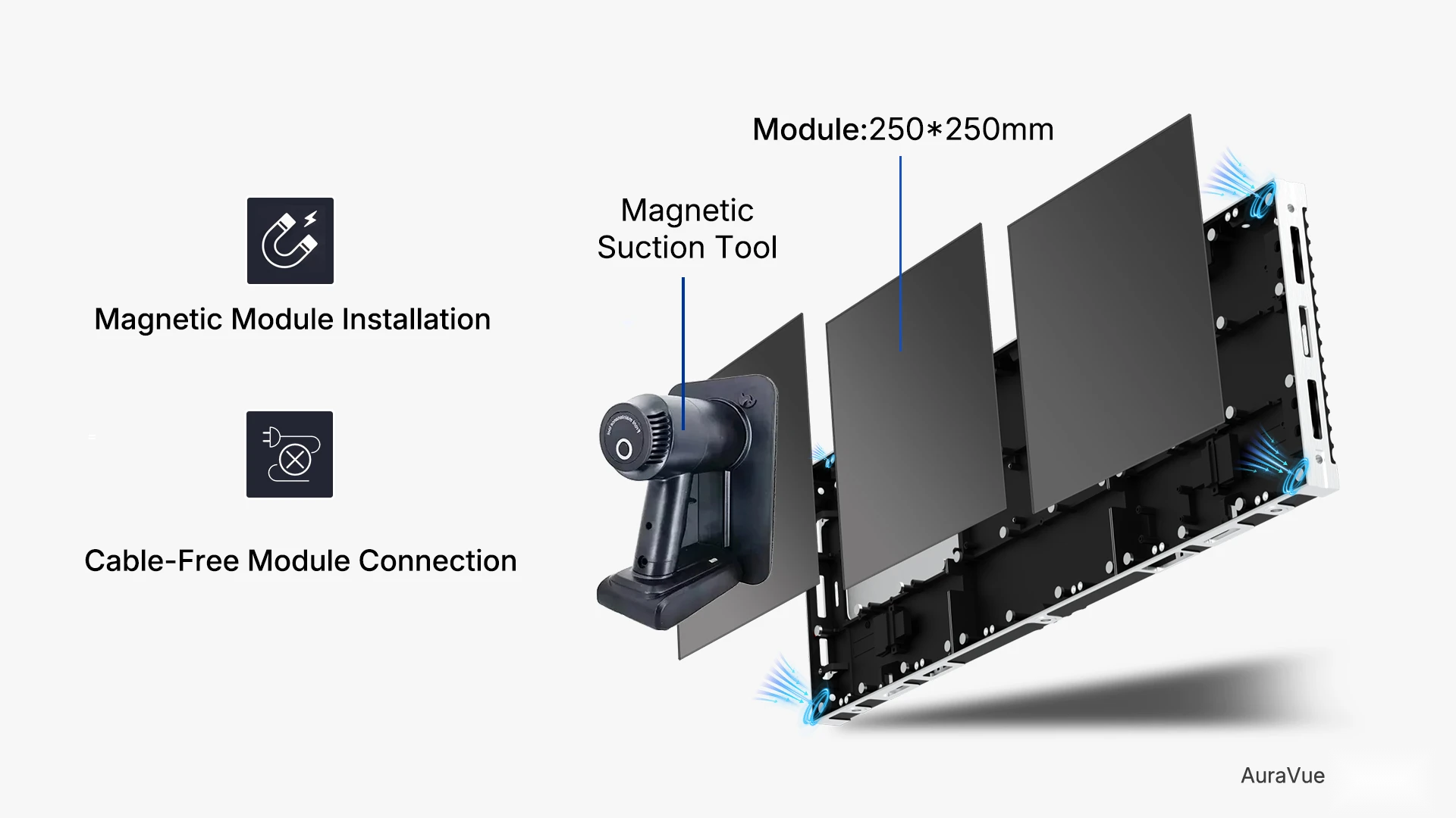 AuraVue product feature illustration 4
