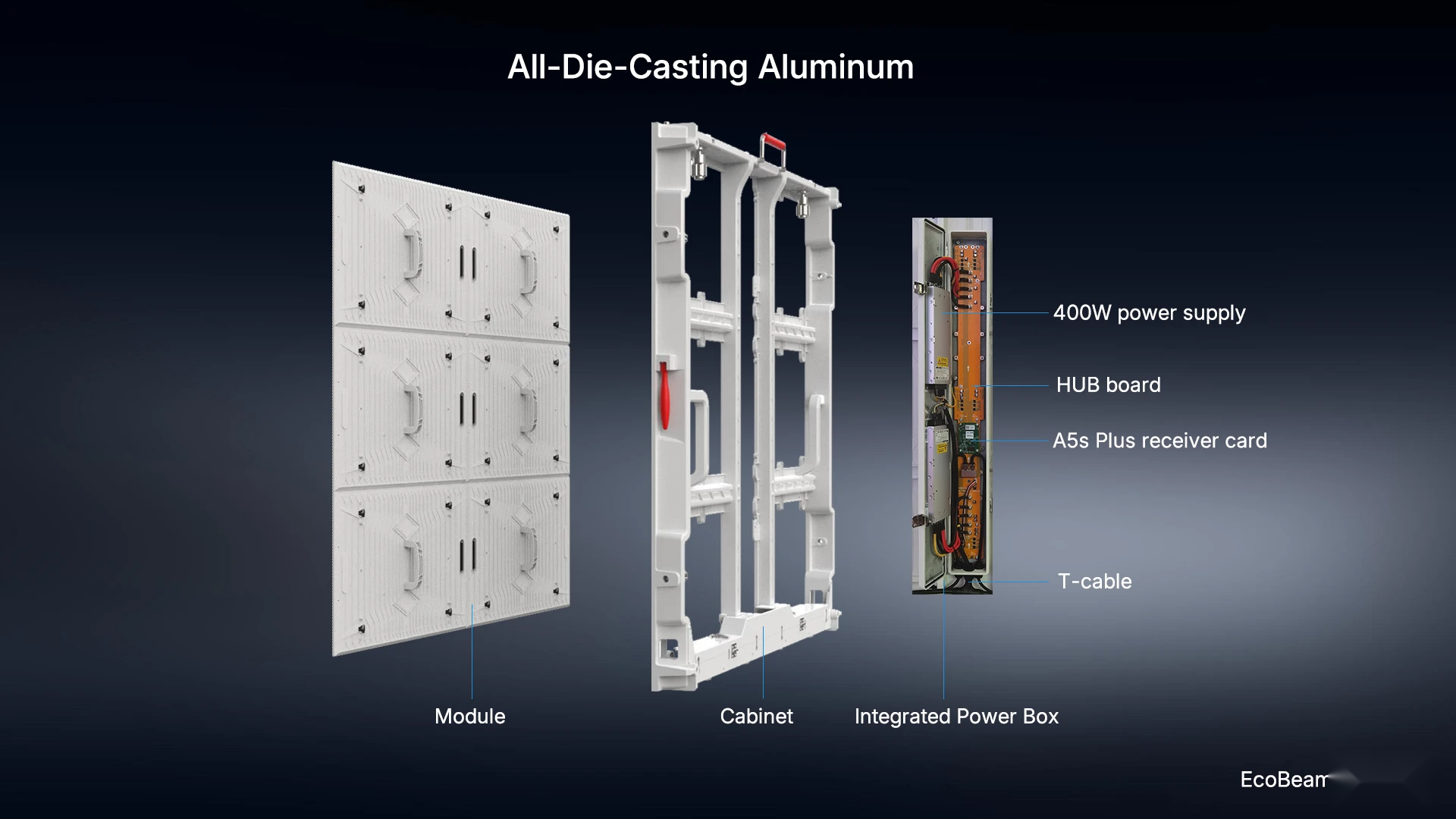 EcoBeam — All-Die-Cast Aluminum,Modular Design