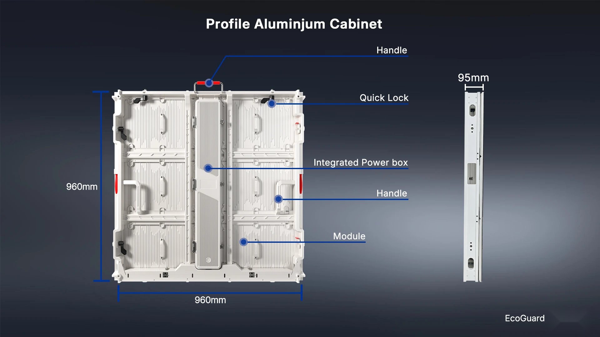 EcoGuard — Aluminum Cabinet with Integrated HUB Connection Design