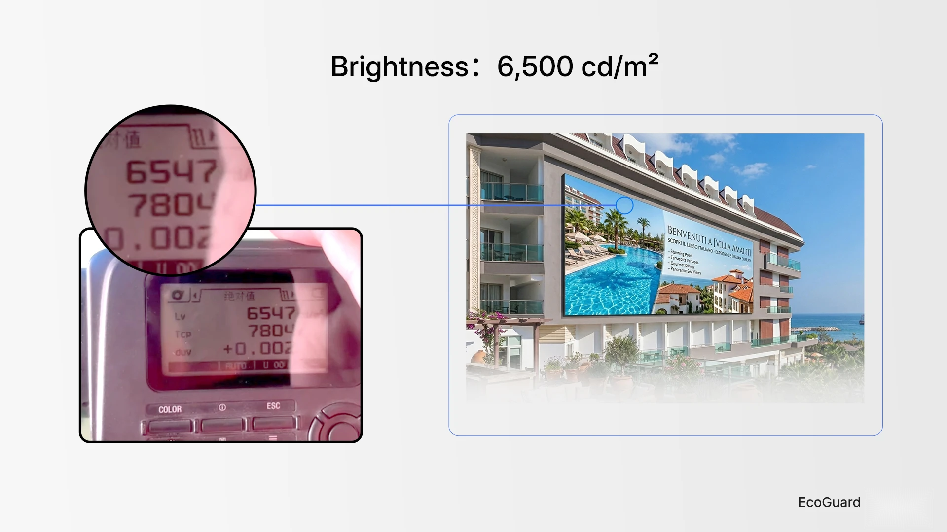 EcoGuard — High Brightness, Clear Visibility