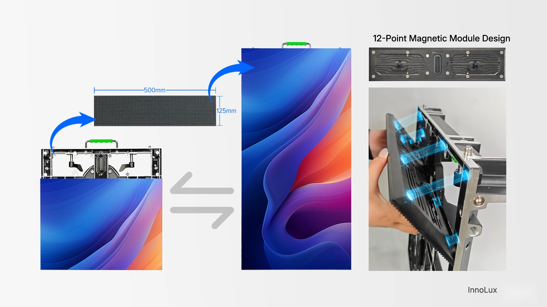 InnoLux product feature illustration 3