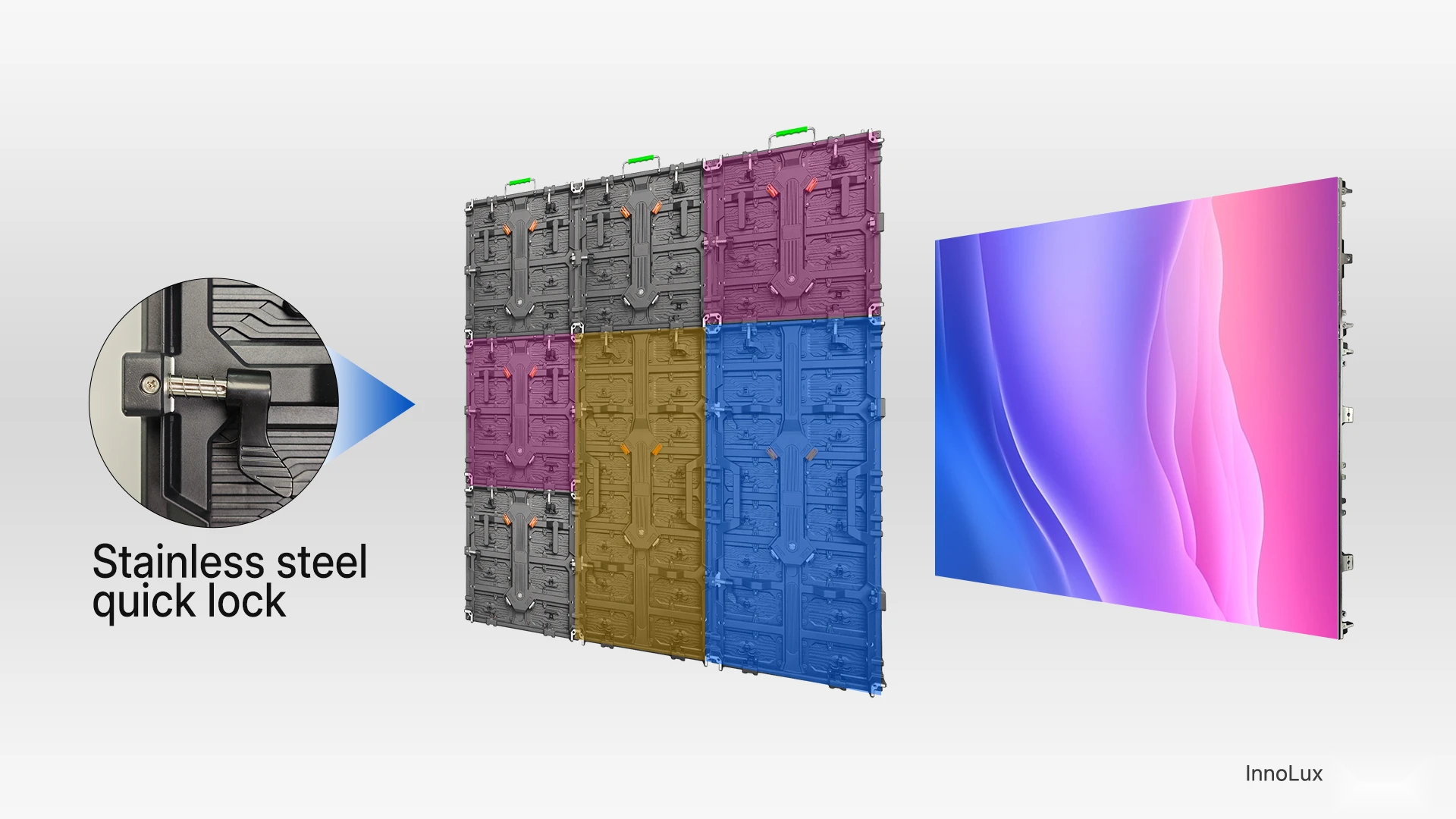InnoLux product feature illustration 4