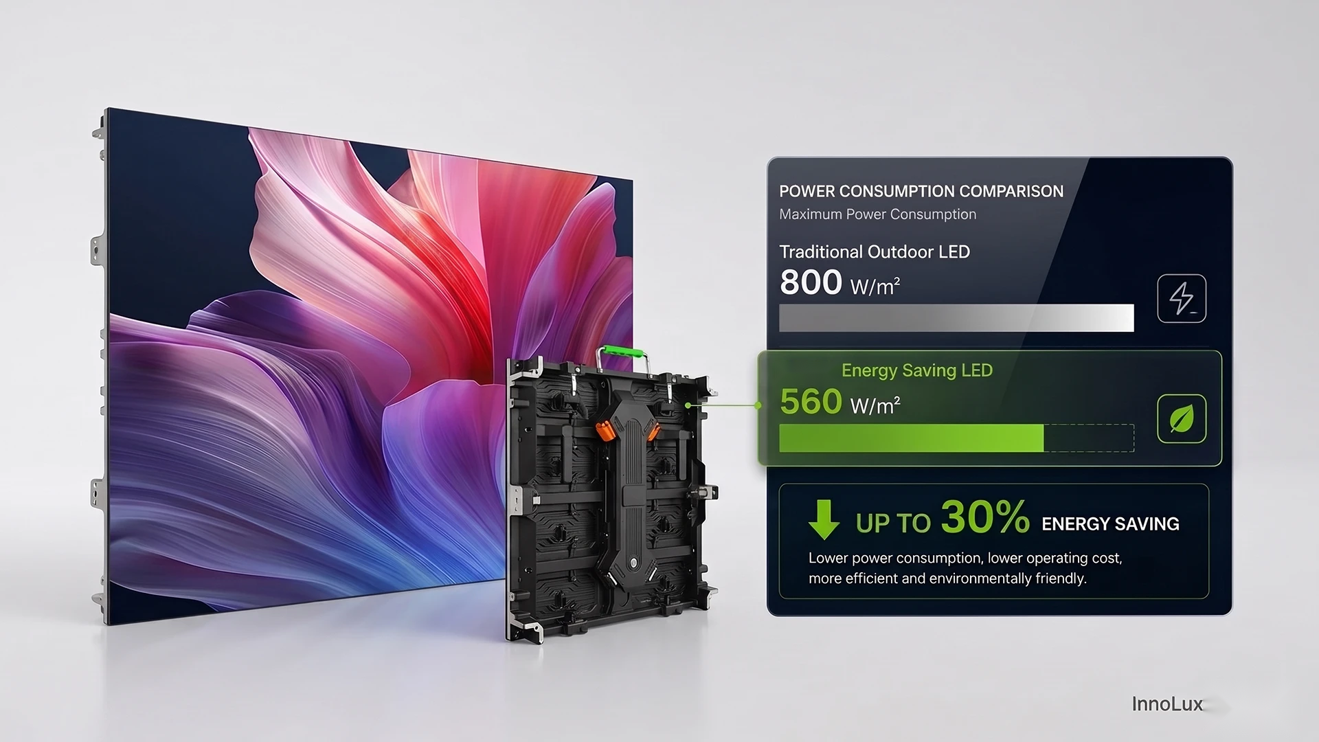 InnoLux product feature illustration 5