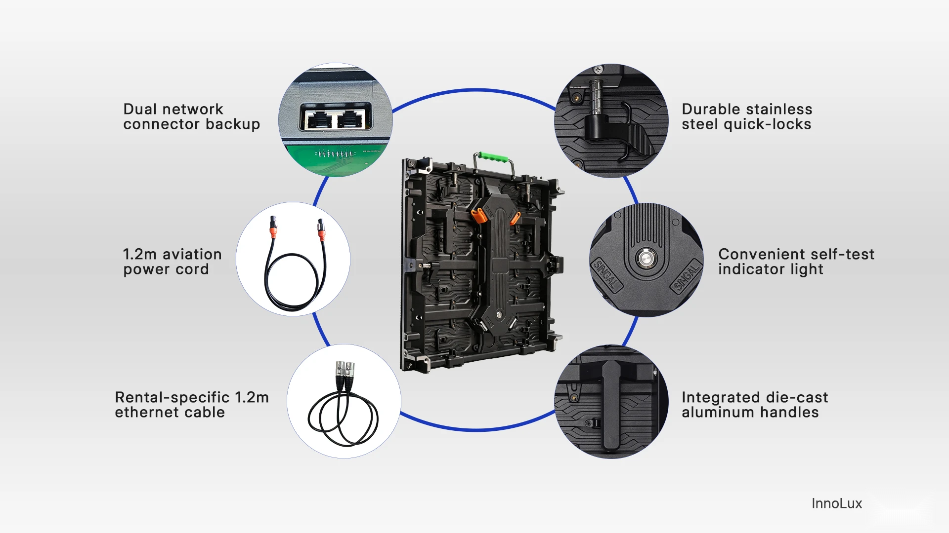 InnoLux product feature illustration 7