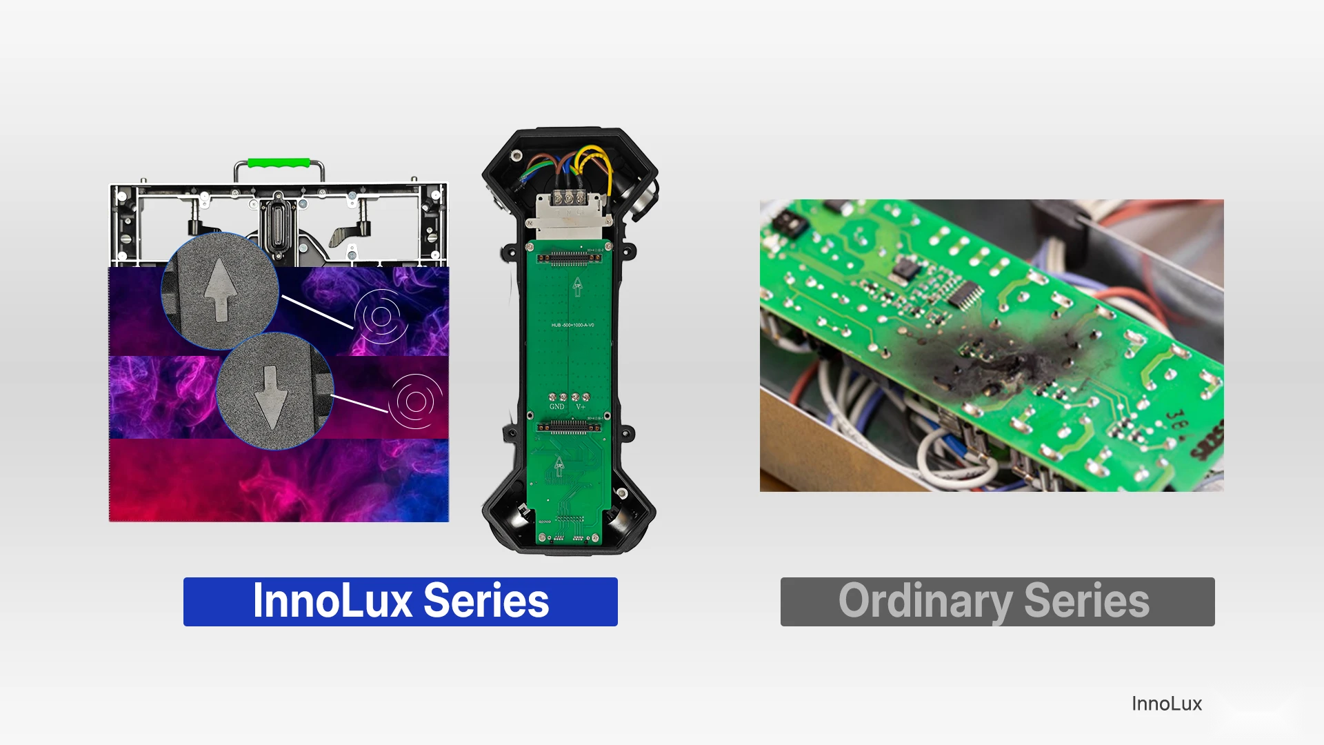InnoLux product feature illustration 9