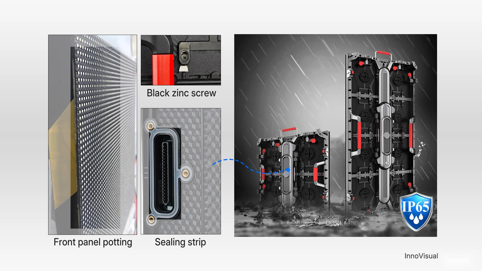 InnoVisual product feature illustration 5