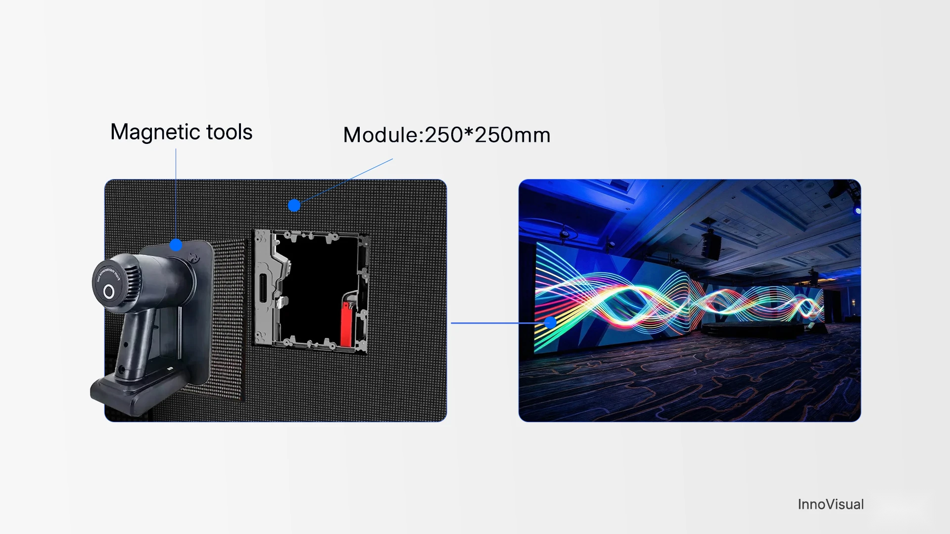 InnoVisual product feature illustration 6