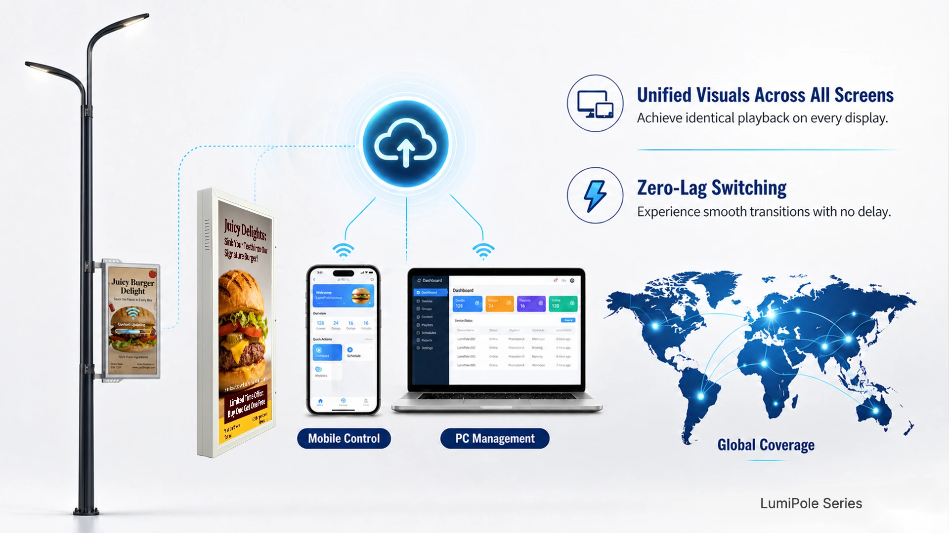 LumiPole — Sync Every Screen, Control from Anywhere
