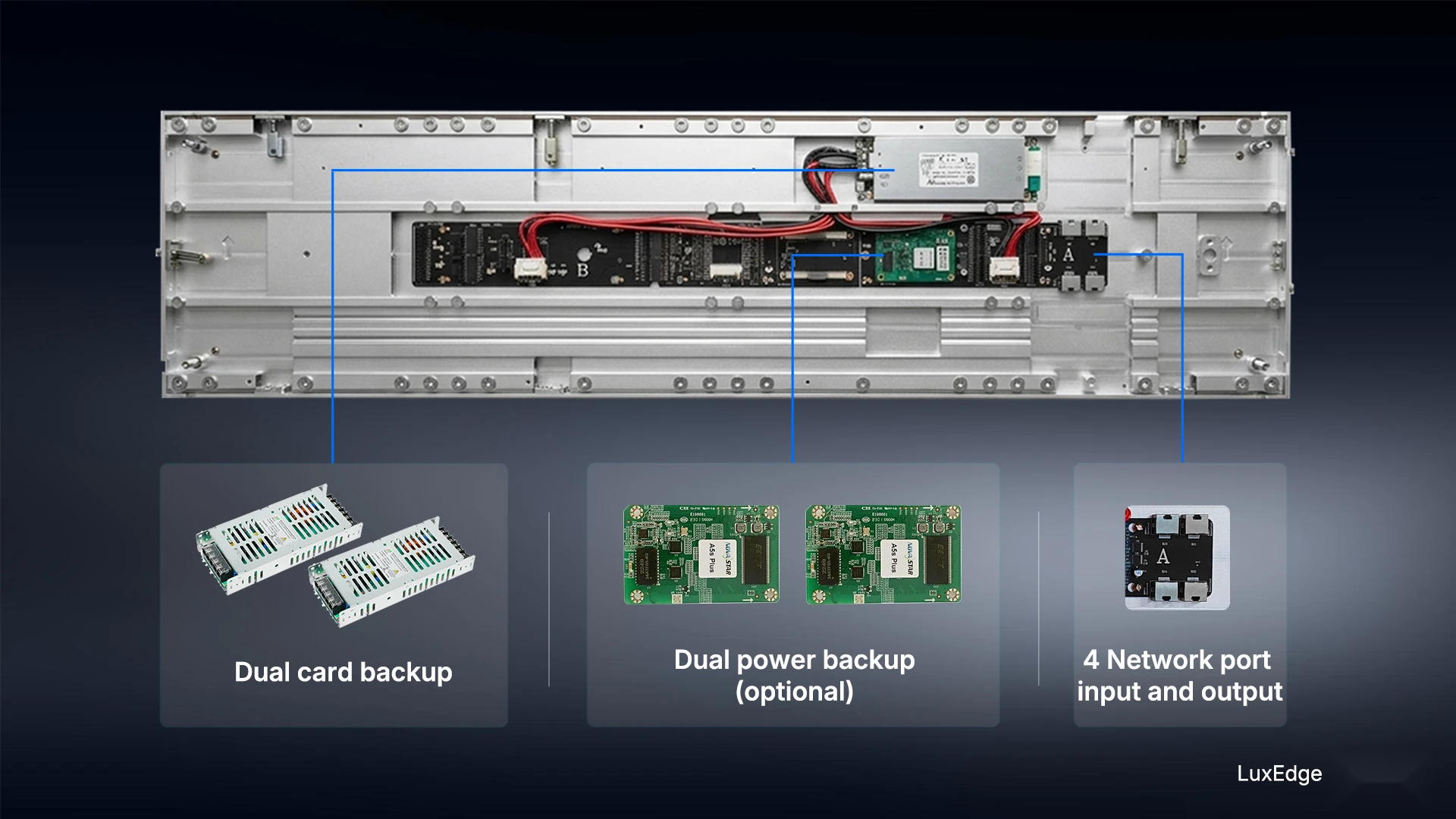 LuxEdge product feature illustration 2
