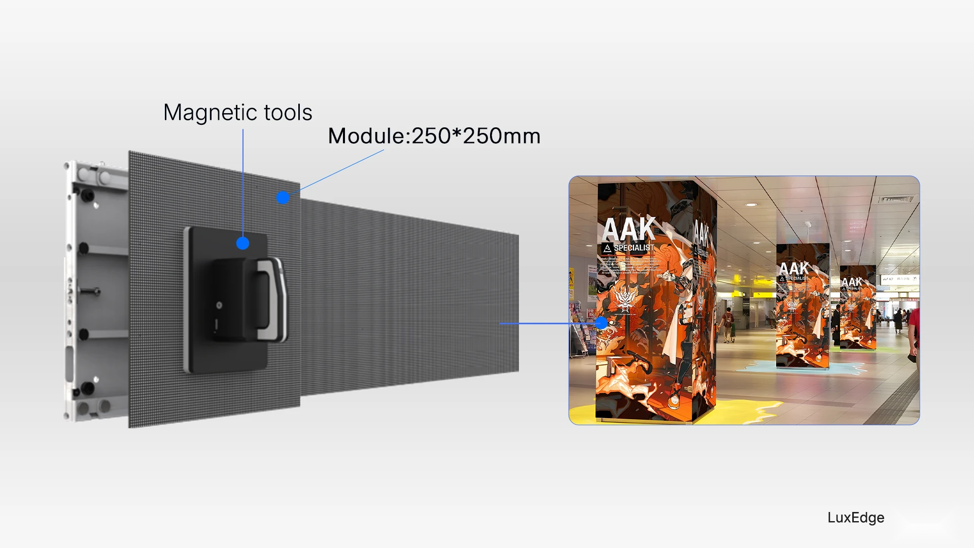 LuxEdge product feature illustration 3