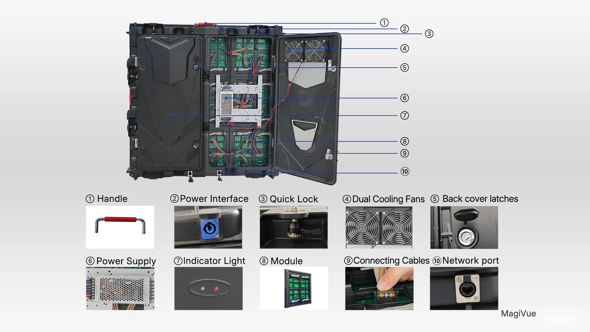 MagiVue — Integrated Design for Quick Installation & Stable Performance