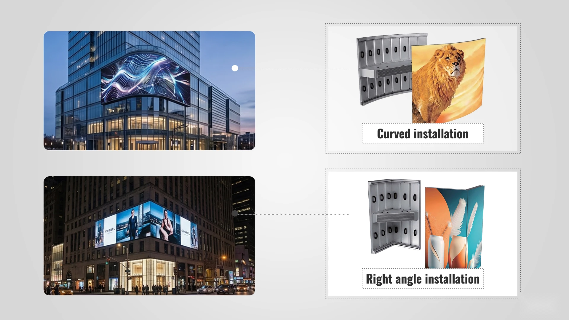 NovaShield — Curved & Right-Angle Splicing