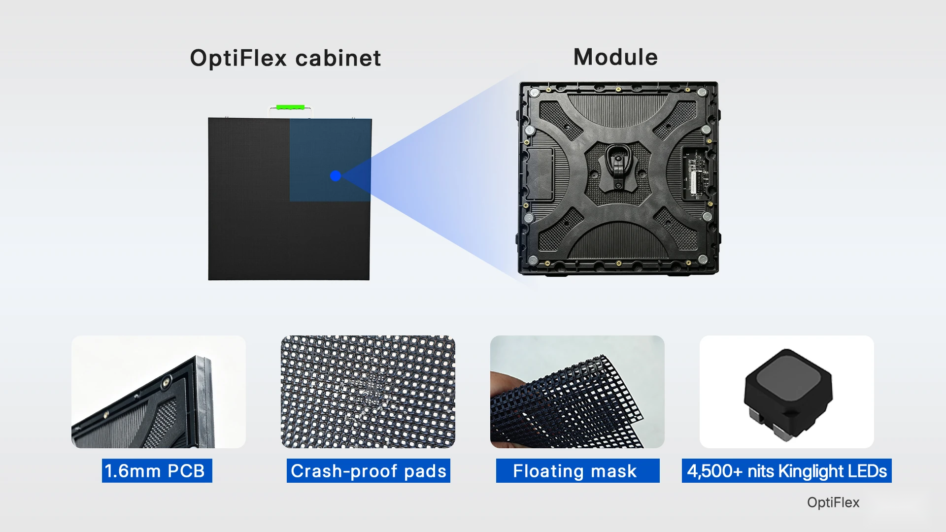 OptiFlex product feature illustration 6