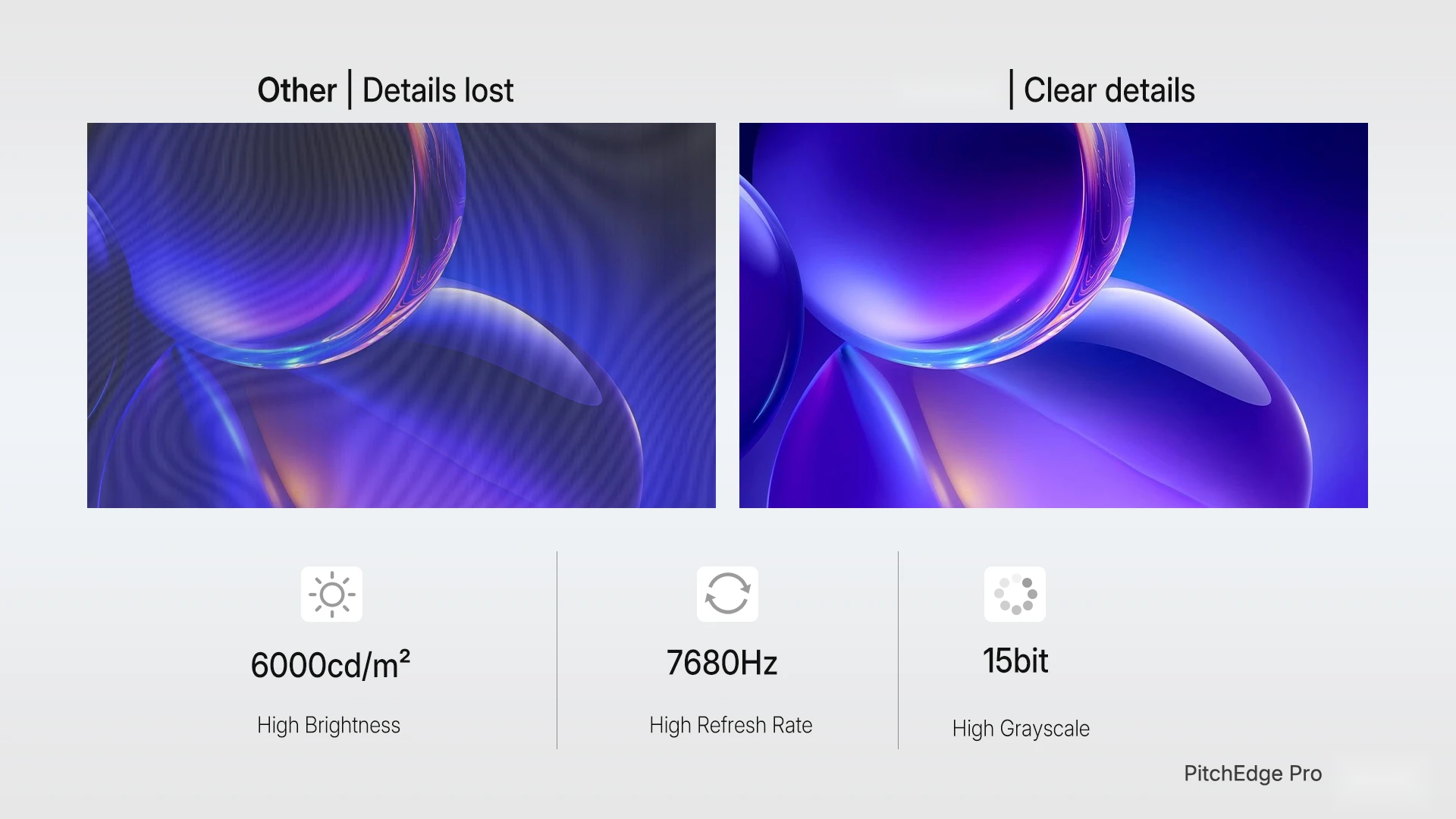 PitchEdge Pro — High Brightness & Refresh Rate