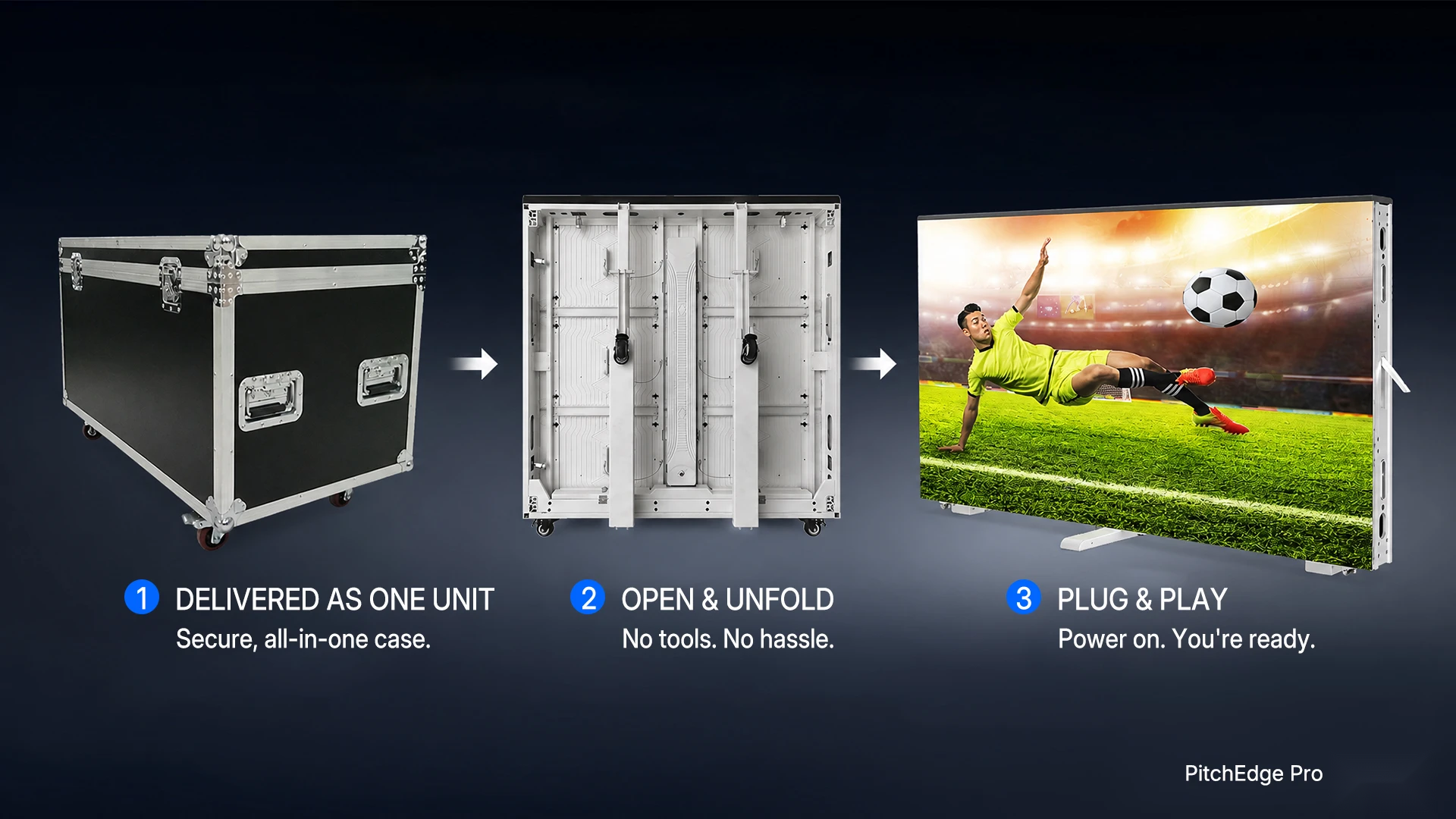PitchEdge Pro — One-Piece Delivery