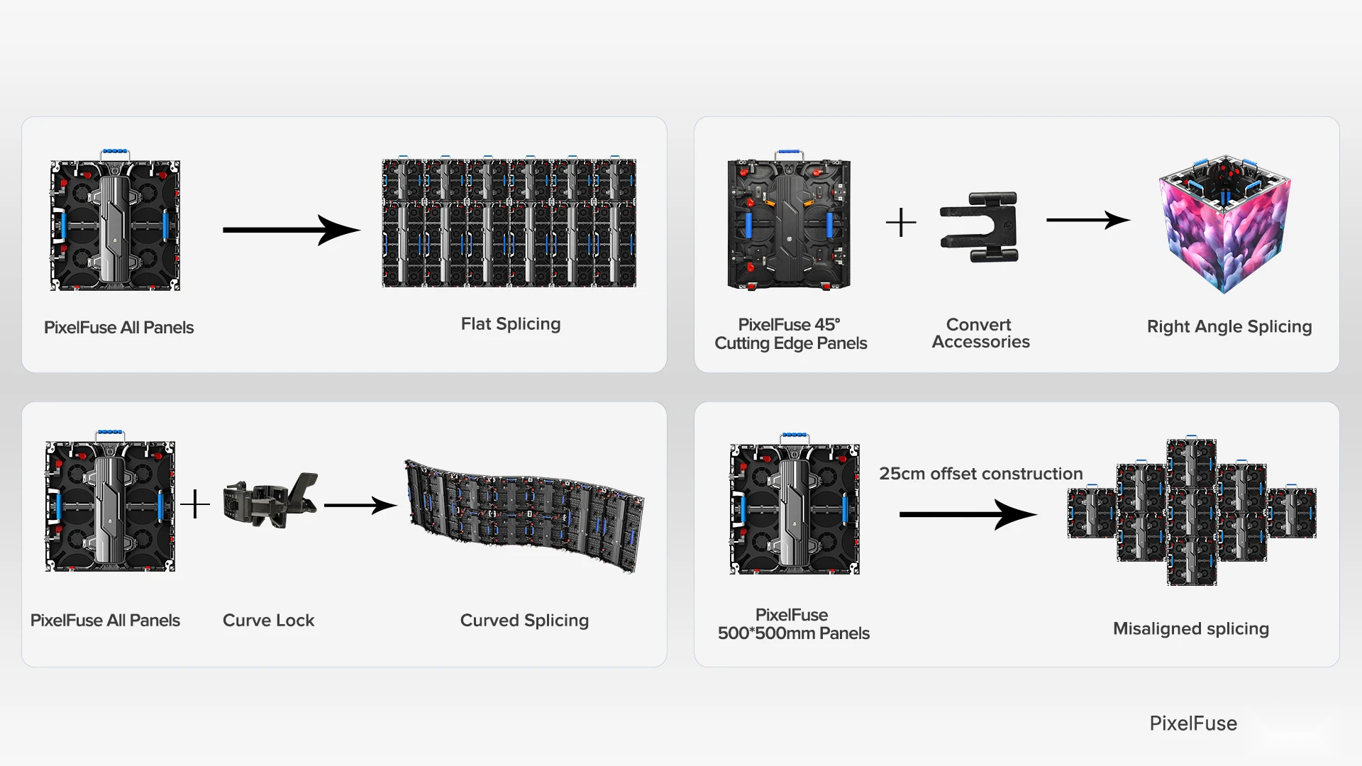 PixelFuse product feature illustration 2