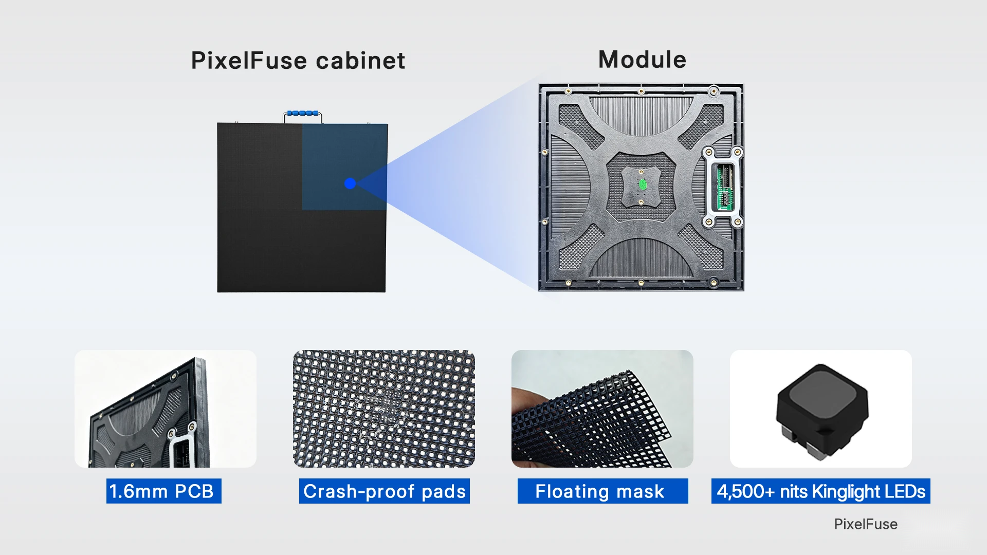 PixelFuse product feature illustration 8