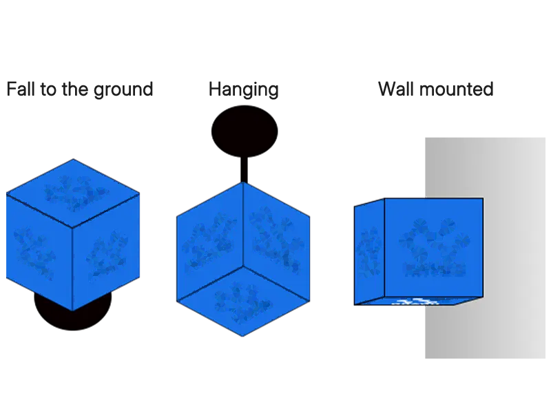 Rotate Square Screen supplier product illustration 2