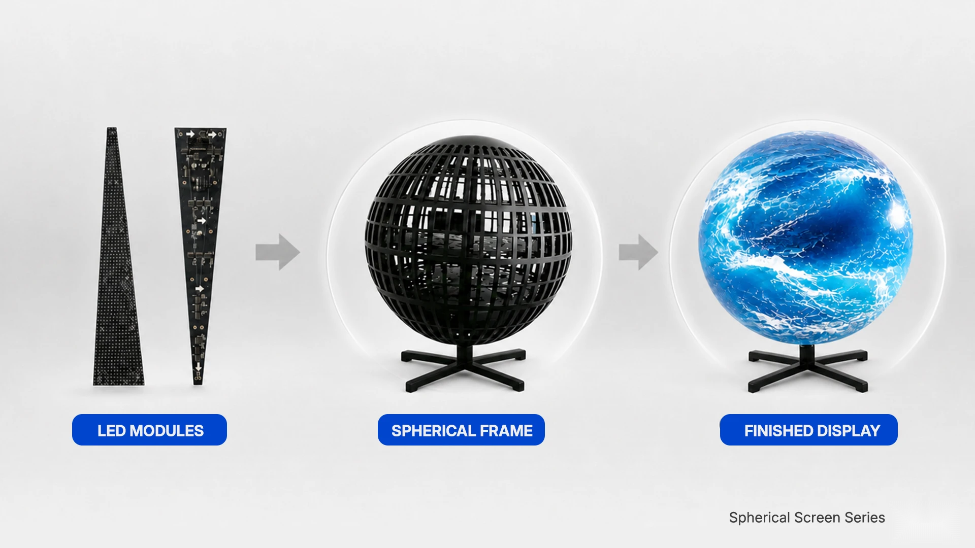 Spherical Screen — Seamless Spherical Design