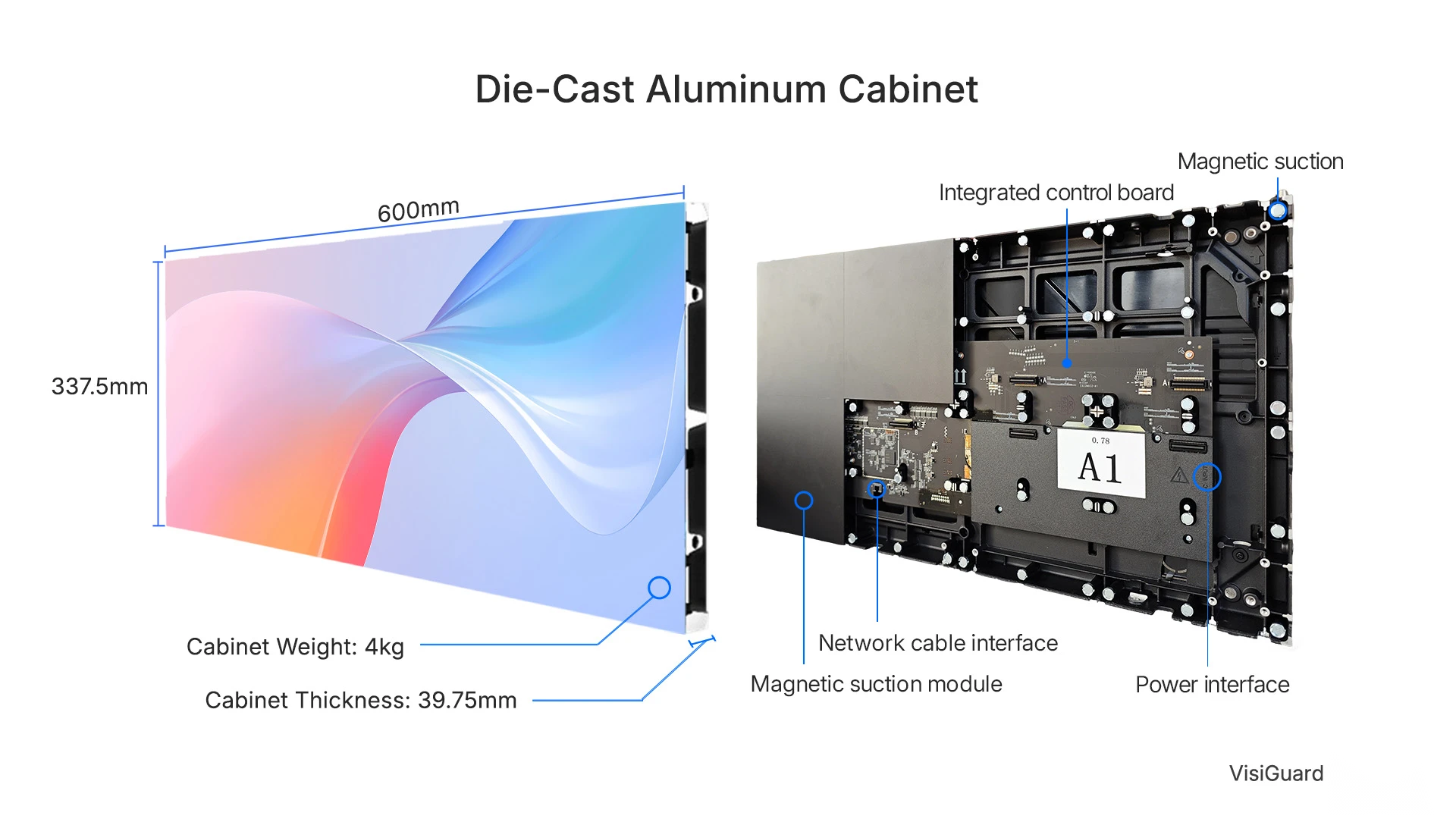 VisiGuard product feature illustration 1