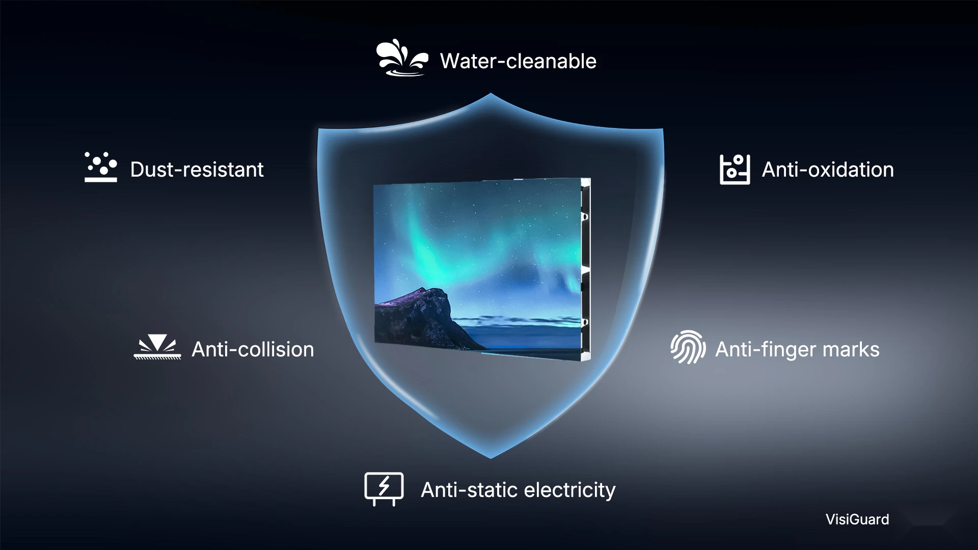 VisiGuard product feature illustration 3